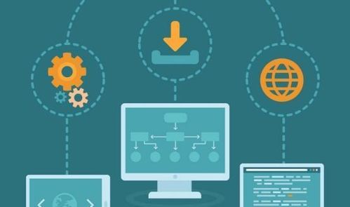 什么是SaaS系統(tǒng)？如何設(shè)計SaaS系統(tǒng)？看完你就懂