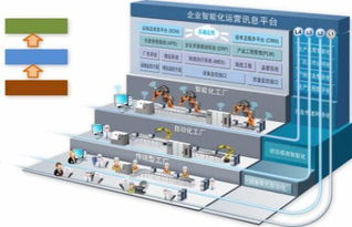 強(qiáng)強(qiáng)聯(lián)手，智造未來(lái) 鼎捷軟件與弘訊科技共筑工業(yè)4.0智能工廠新標(biāo)桿